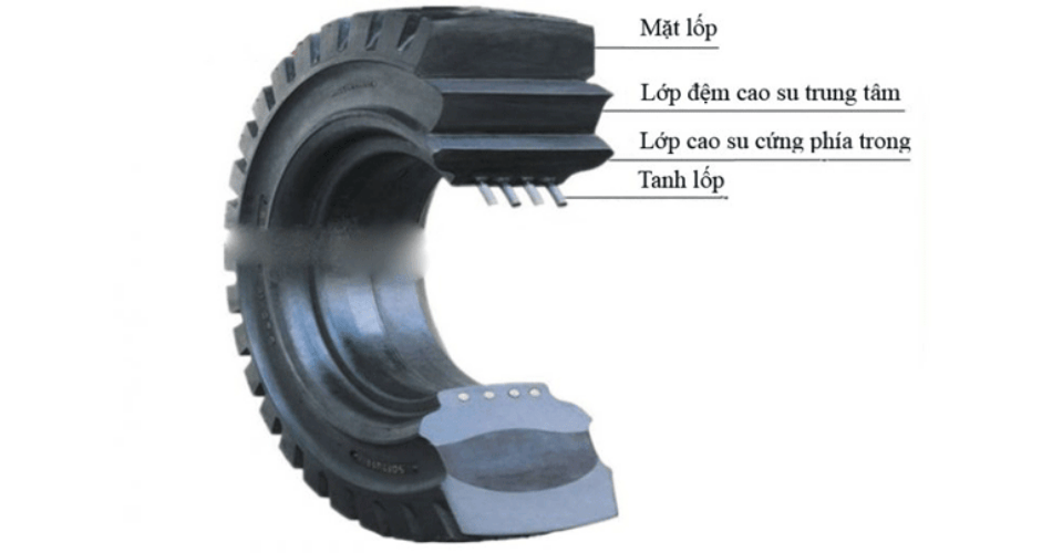 Cấu Tạo Của Lốp Xe Nâng