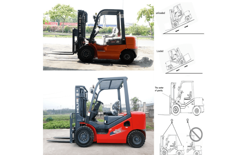 Cách Bảo Dưỡng Hệ Thống Điện Xe Nâng